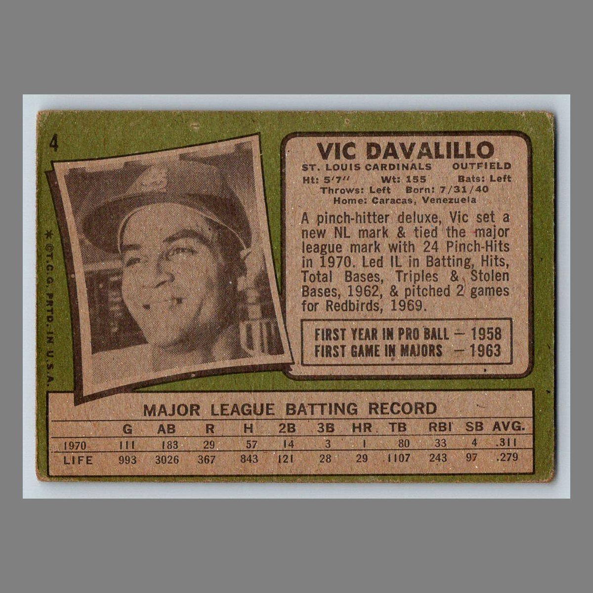 1971 Topps Baseball Cards #1 - 199 | You Pick | Complete Your Set - Picture 9 of 307