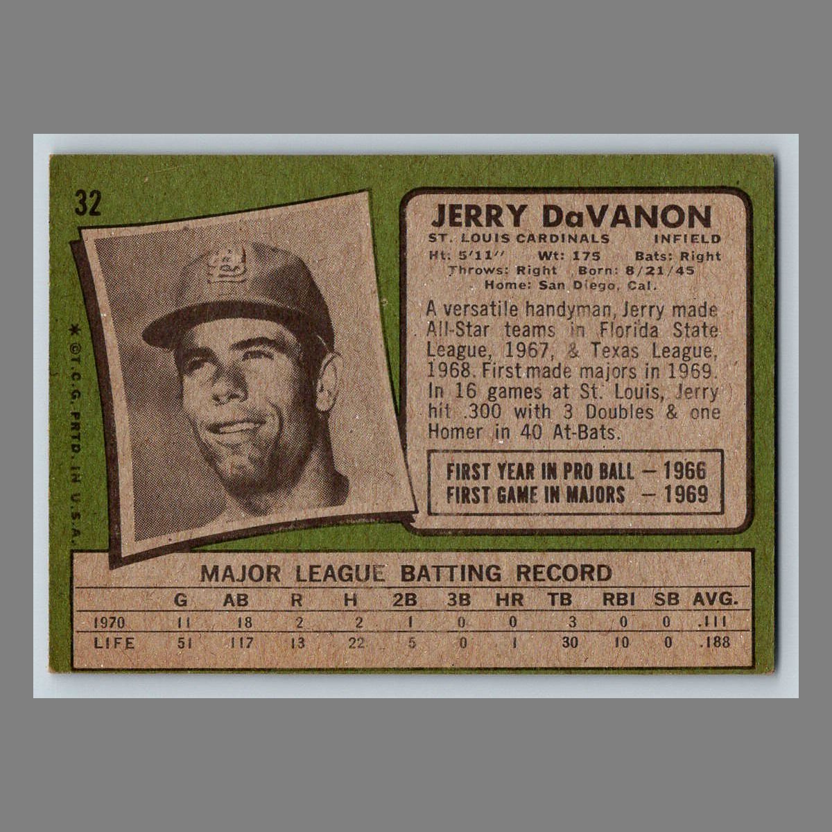 1971 Topps Baseball Cards #1 - 199 | You Pick | Complete Your Set - Picture 51 of 307