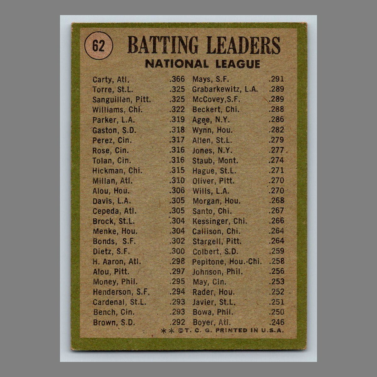 1971 Topps Baseball Cards #1 - 199 | You Pick | Complete Your Set - Picture 87 of 307