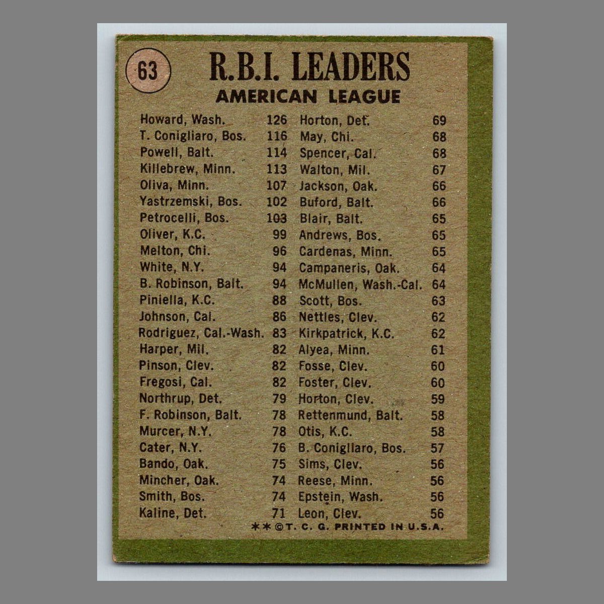 1971 Topps Baseball Cards #1 - 199 | You Pick | Complete Your Set - Picture 89 of 307