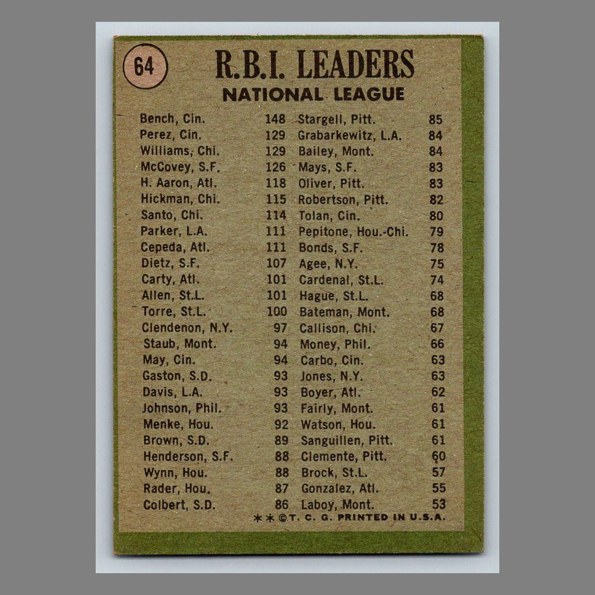 1971 Topps Baseball Cards #1 - 199 | You Pick | Complete Your Set - Picture 91 of 307