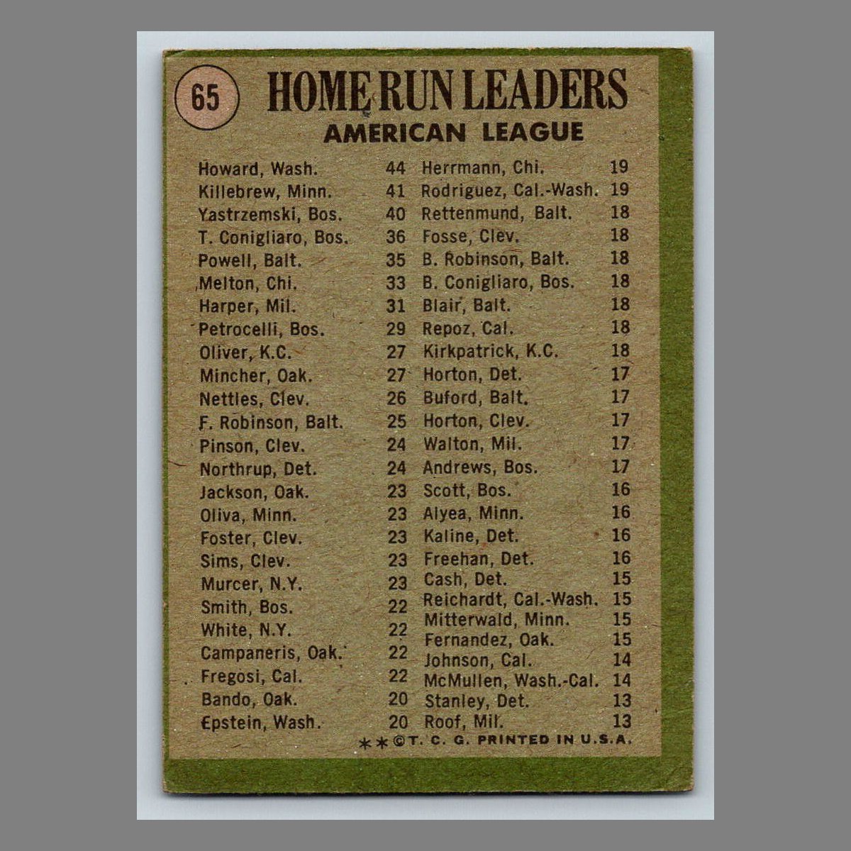 1971 Topps Baseball Cards #1 - 199 | You Pick | Complete Your Set - Picture 93 of 307