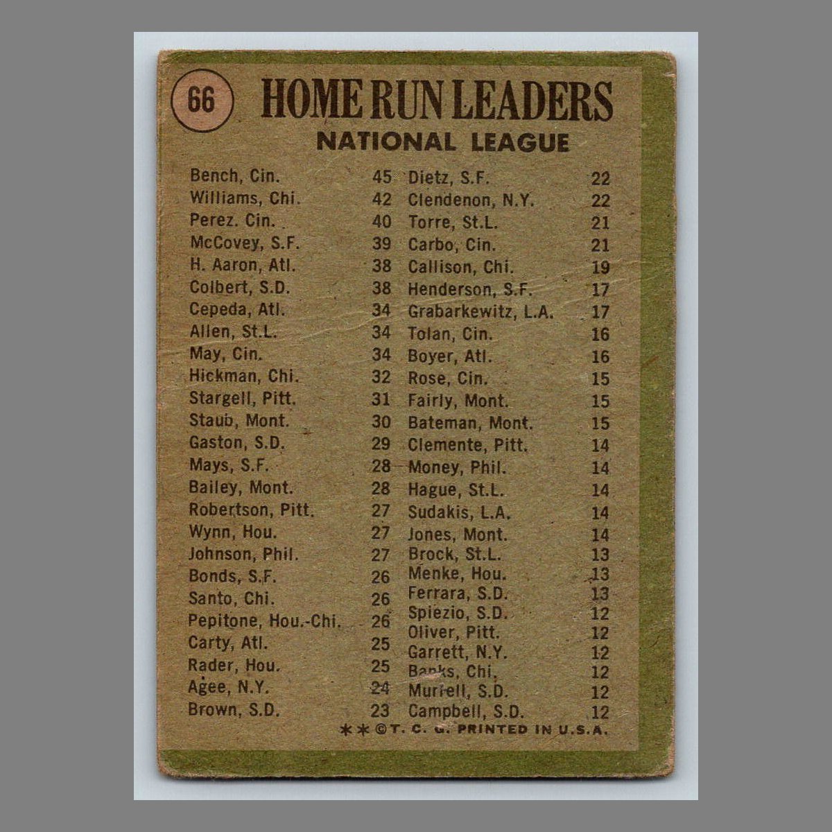 1971 Topps Baseball Cards #1 - 199 | You Pick | Complete Your Set - Picture 95 of 307