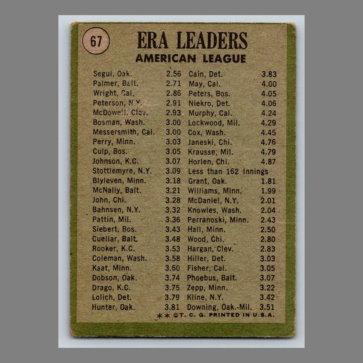 1971 Topps Baseball Cards #1 - 199 | You Pick | Complete Your Set - Picture 97 of 307