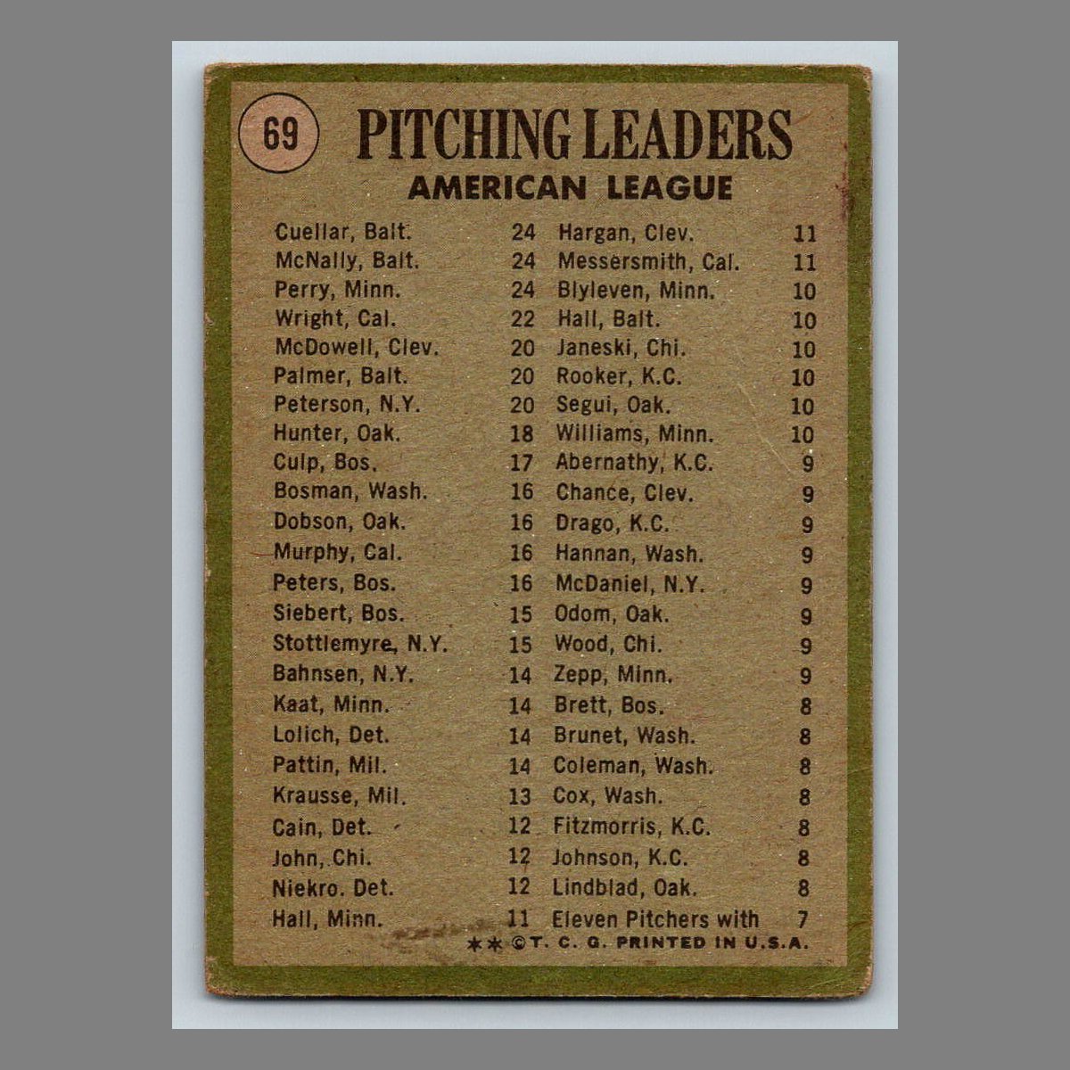 1971 Topps Baseball Cards #1 - 199 | You Pick | Complete Your Set - Picture 101 of 307