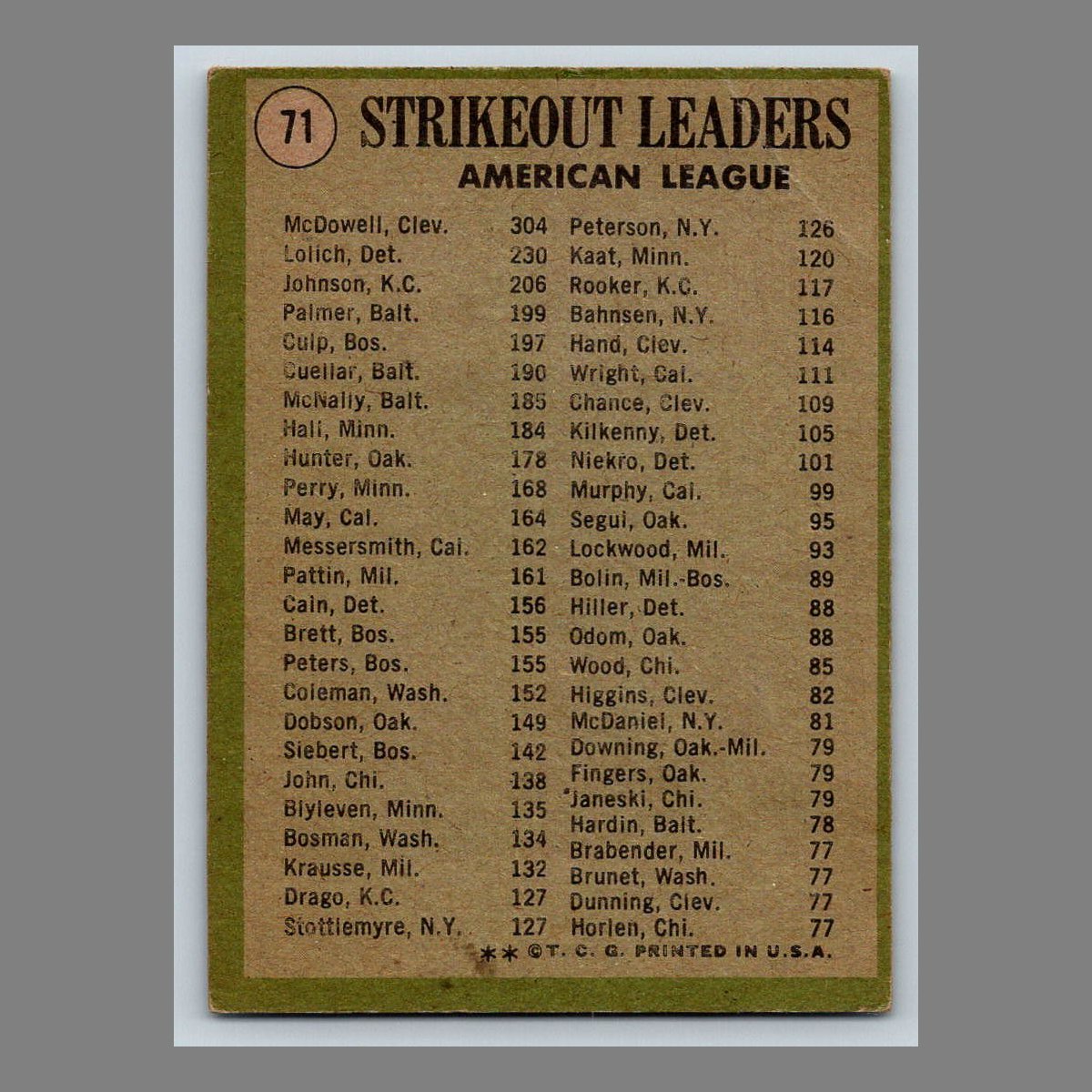 1971 Topps Baseball Cards #1 - 199 | You Pick | Complete Your Set - Picture 105 of 307