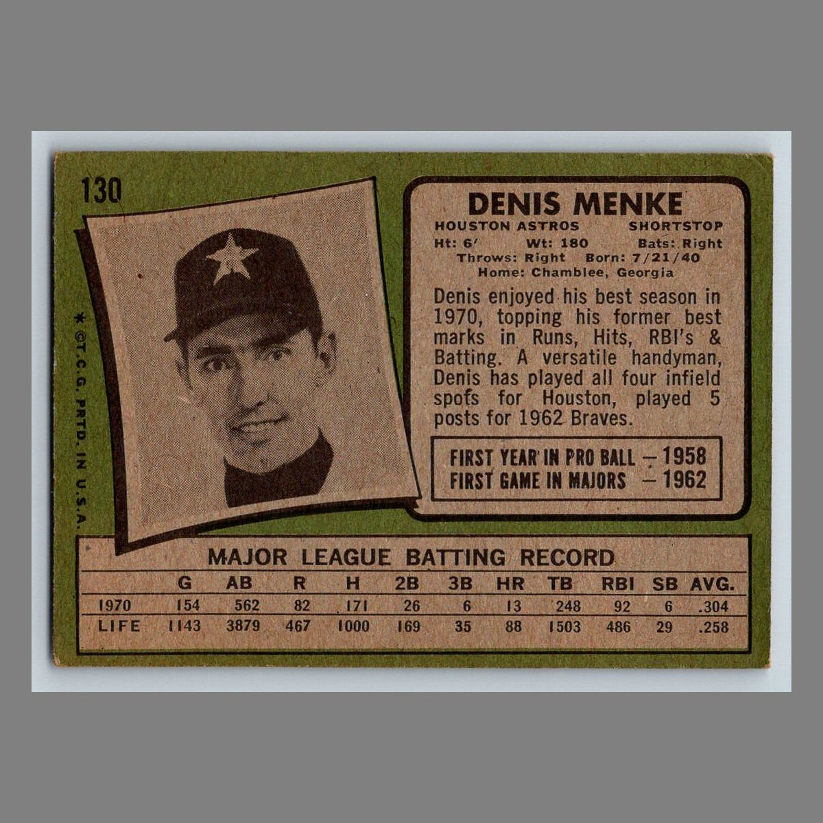 1971 Topps Baseball Cards #1 - 199 | You Pick | Complete Your Set - Picture 207 of 307
