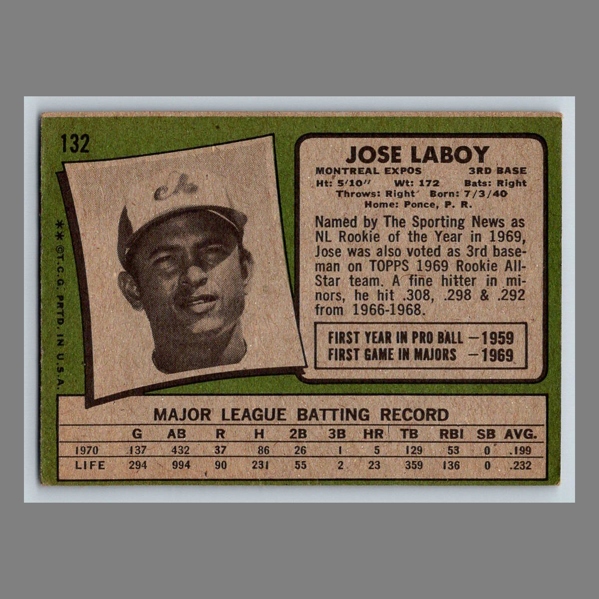 1971 Topps Baseball Cards #1 - 199 | You Pick | Complete Your Set - Picture 209 of 307