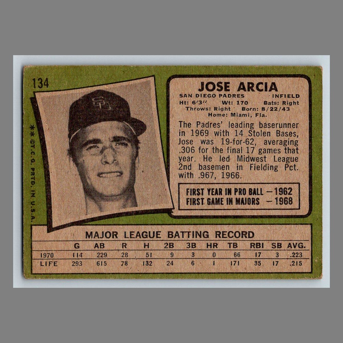 1971 Topps Baseball Cards #1 - 199 | You Pick | Complete Your Set - Picture 211 of 307