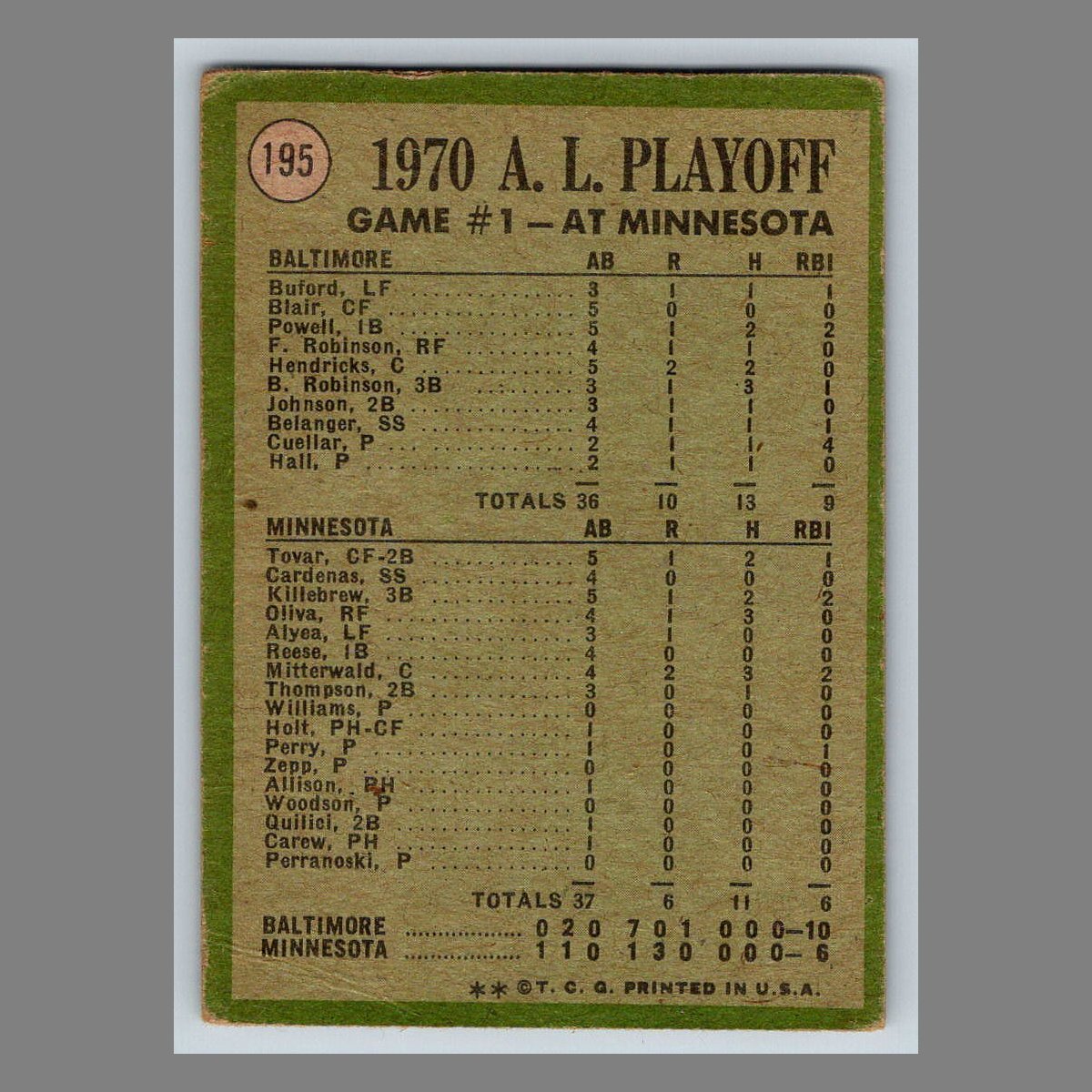 1971 Topps Baseball Cards #1 - 199 | You Pick | Complete Your Set - Picture 301 of 307