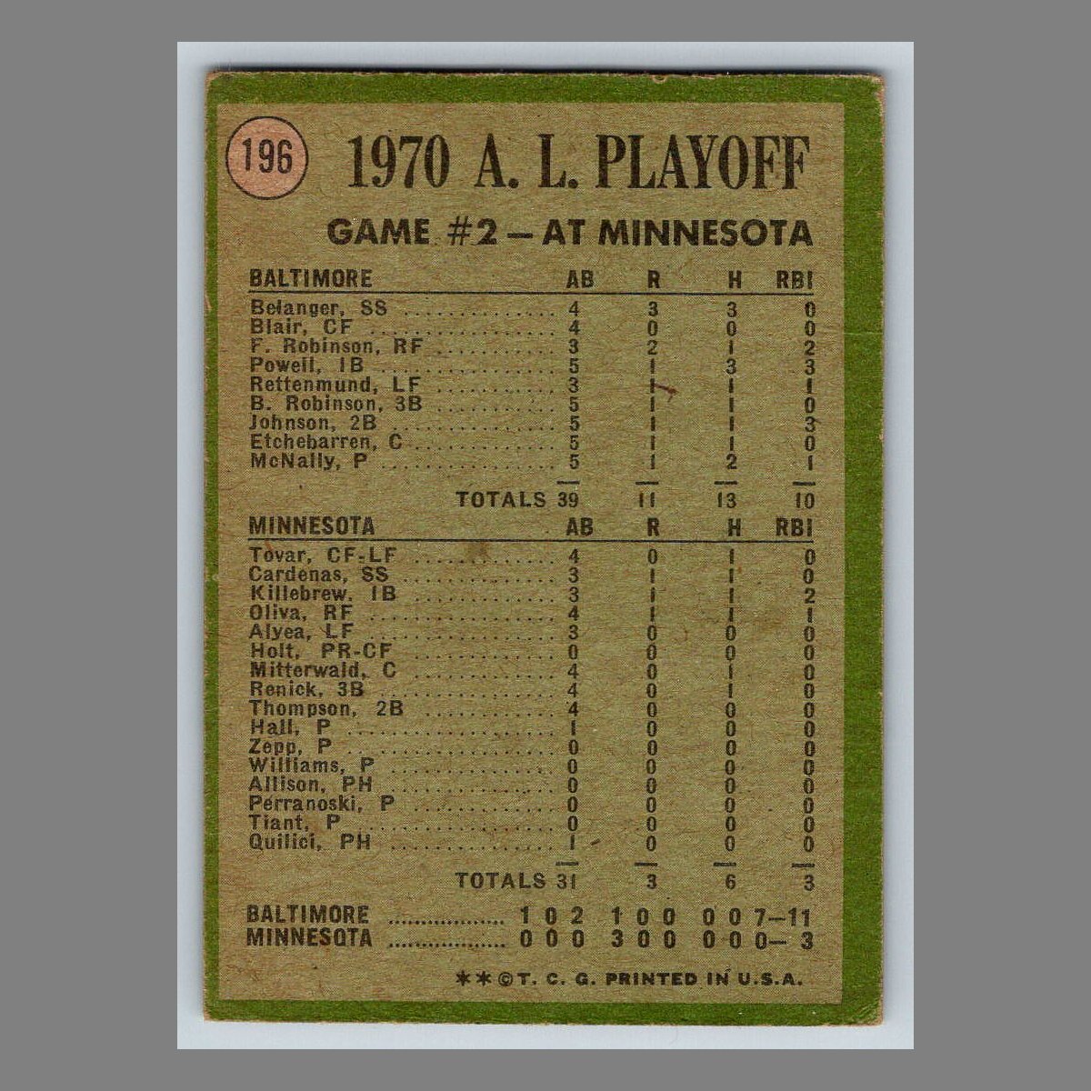 1971 Topps Baseball Cards #1 - 199 | You Pick | Complete Your Set - Picture 303 of 307