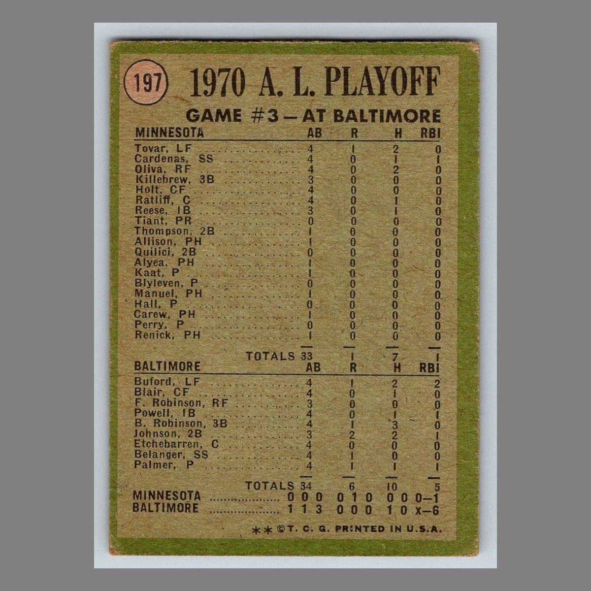 1971 Topps Baseball Cards #1 - 199 | You Pick | Complete Your Set - Picture 305 of 307