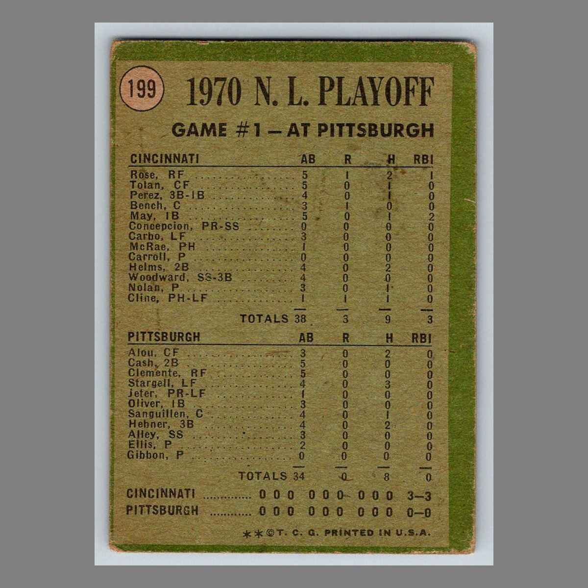 1971 Topps Baseball Cards #1 - 199 | You Pick | Complete Your Set - Picture 307 of 307