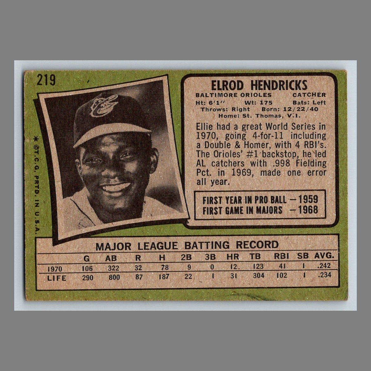 1971 Topps Baseball Cards #200 - 399 | You Pick | Complete Your Set - Picture 29 of 239