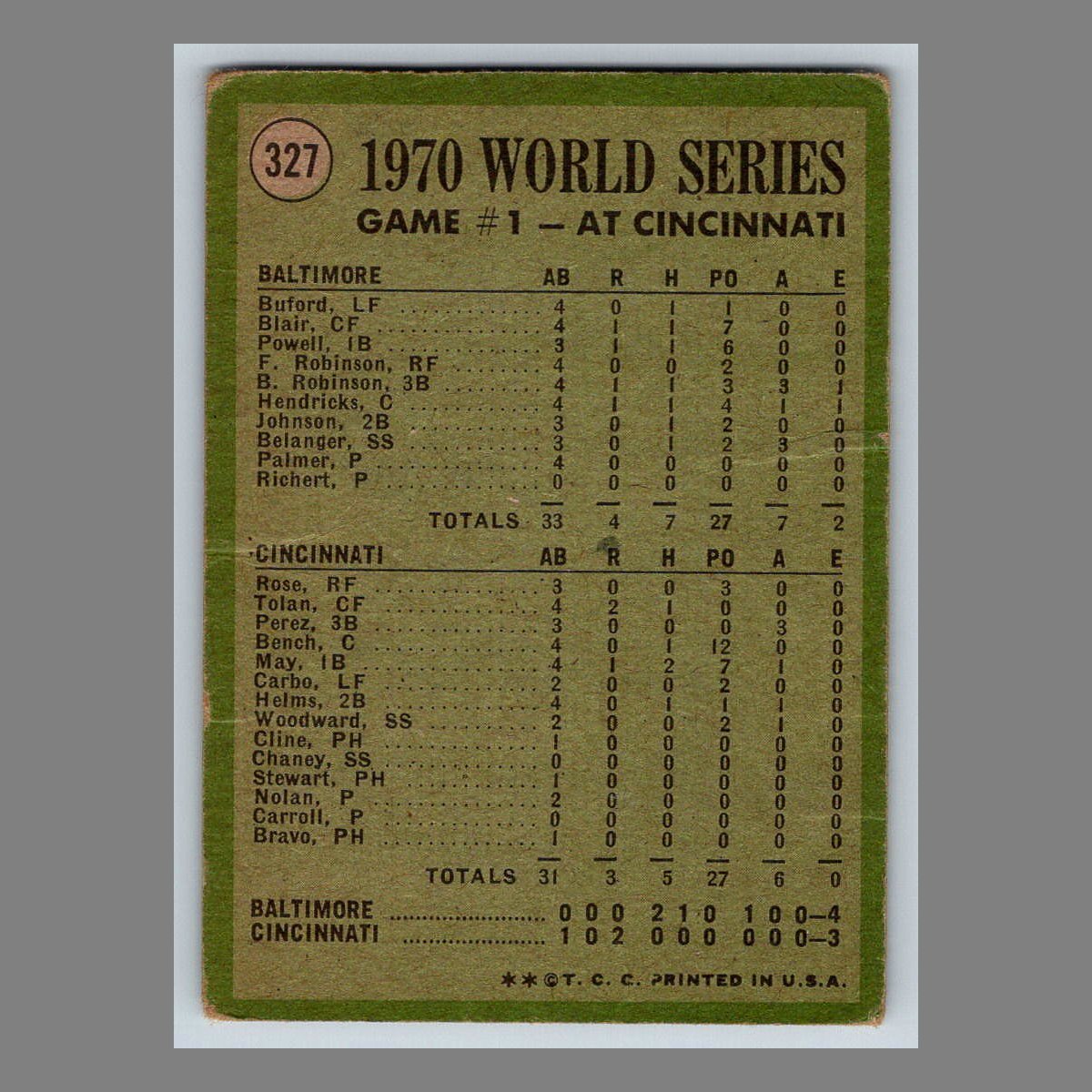 1971 Topps Baseball Cards #200 - 399 | You Pick | Complete Your Set - Picture 175 of 239