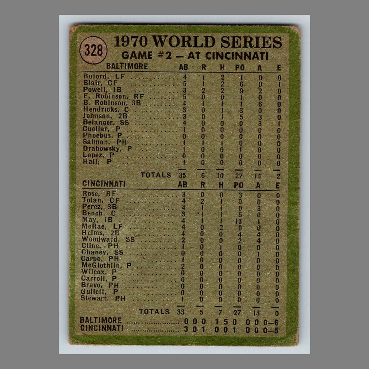 1971 Topps Baseball Cards #200 - 399 | You Pick | Complete Your Set - Picture 177 of 239