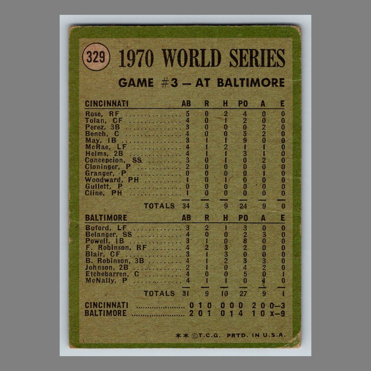 1971 Topps Baseball Cards #200 - 399 | You Pick | Complete Your Set - Picture 179 of 239