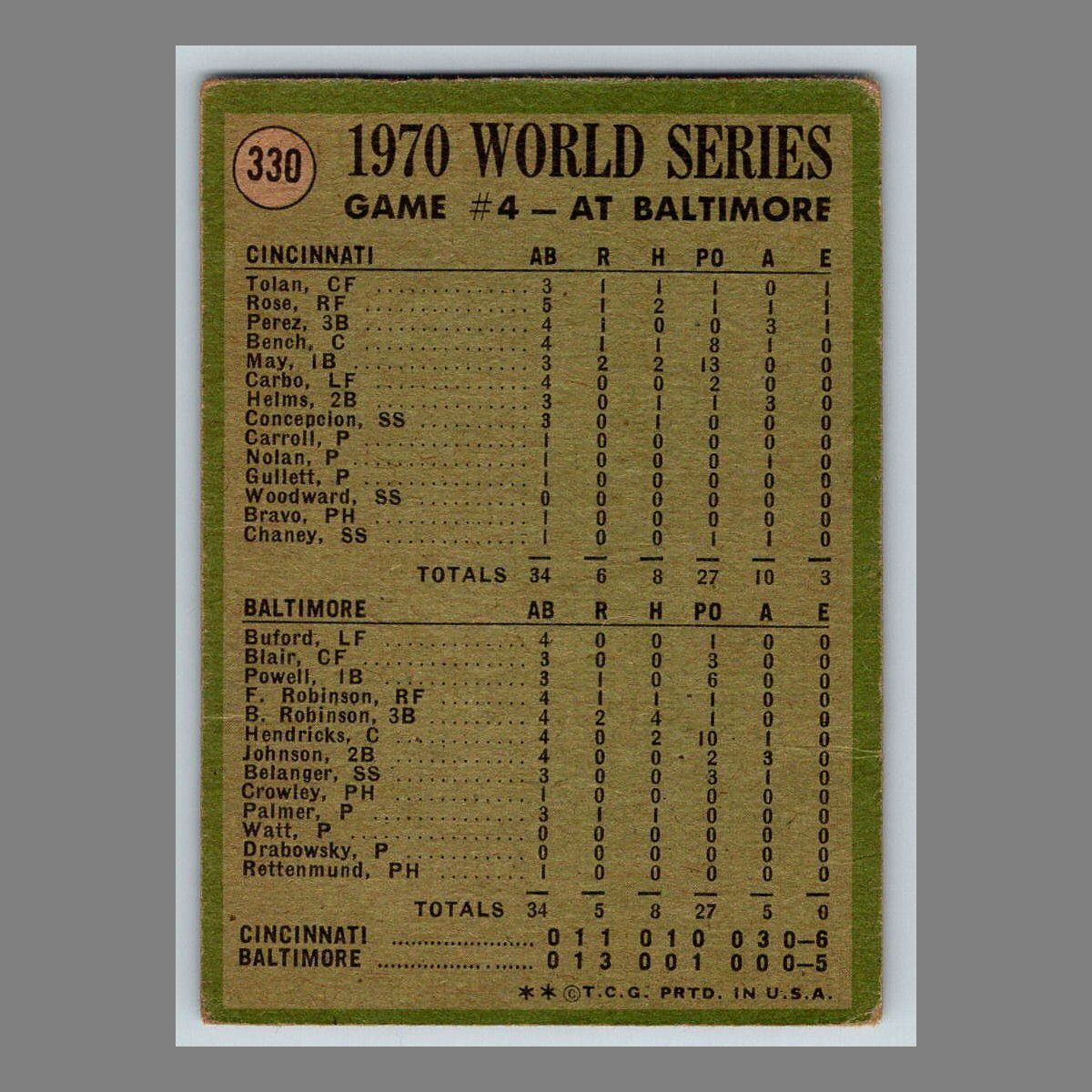 1971 Topps Baseball Cards #200 - 399 | You Pick | Complete Your Set - Picture 181 of 239