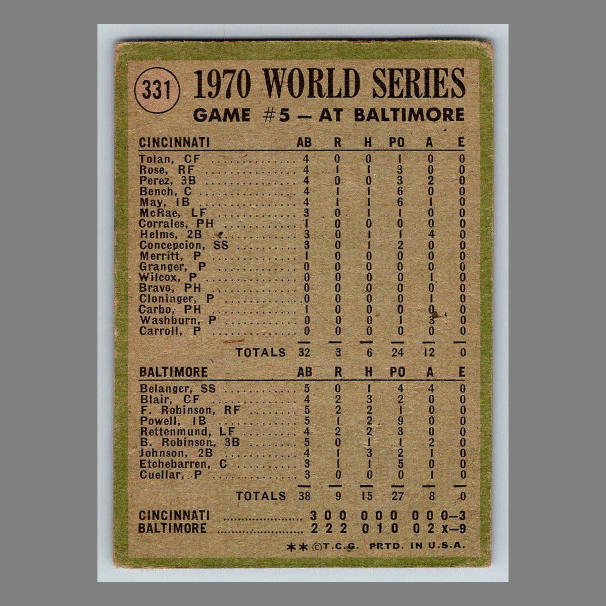 1971 Topps Baseball Cards #200 - 399 | You Pick | Complete Your Set - Picture 183 of 239