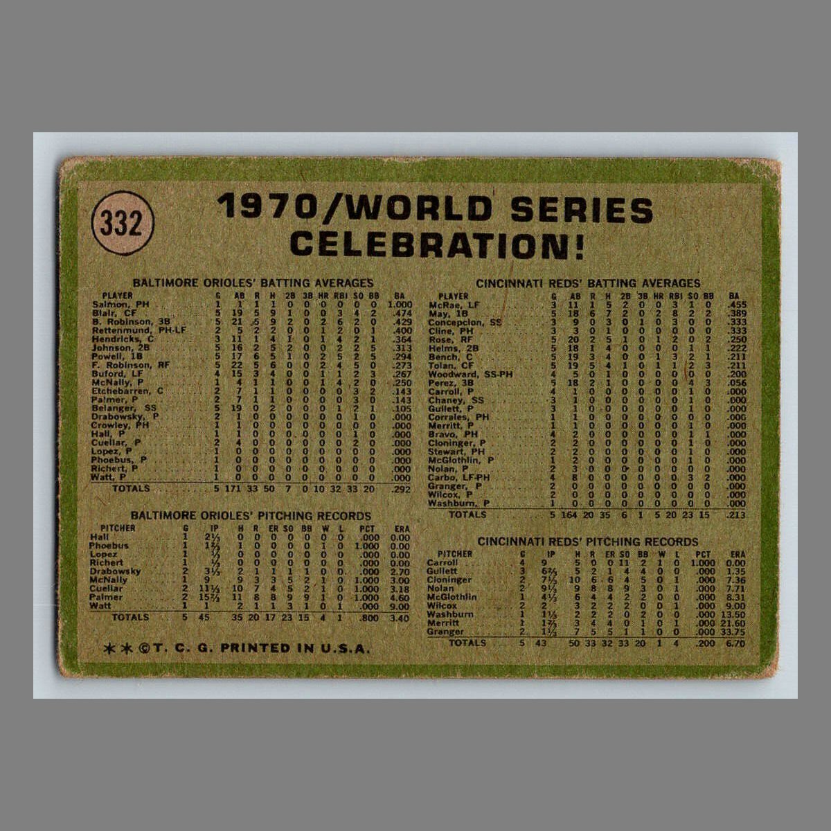 1971 Topps Baseball Cards #200 - 399 | You Pick | Complete Your Set - Picture 185 of 239