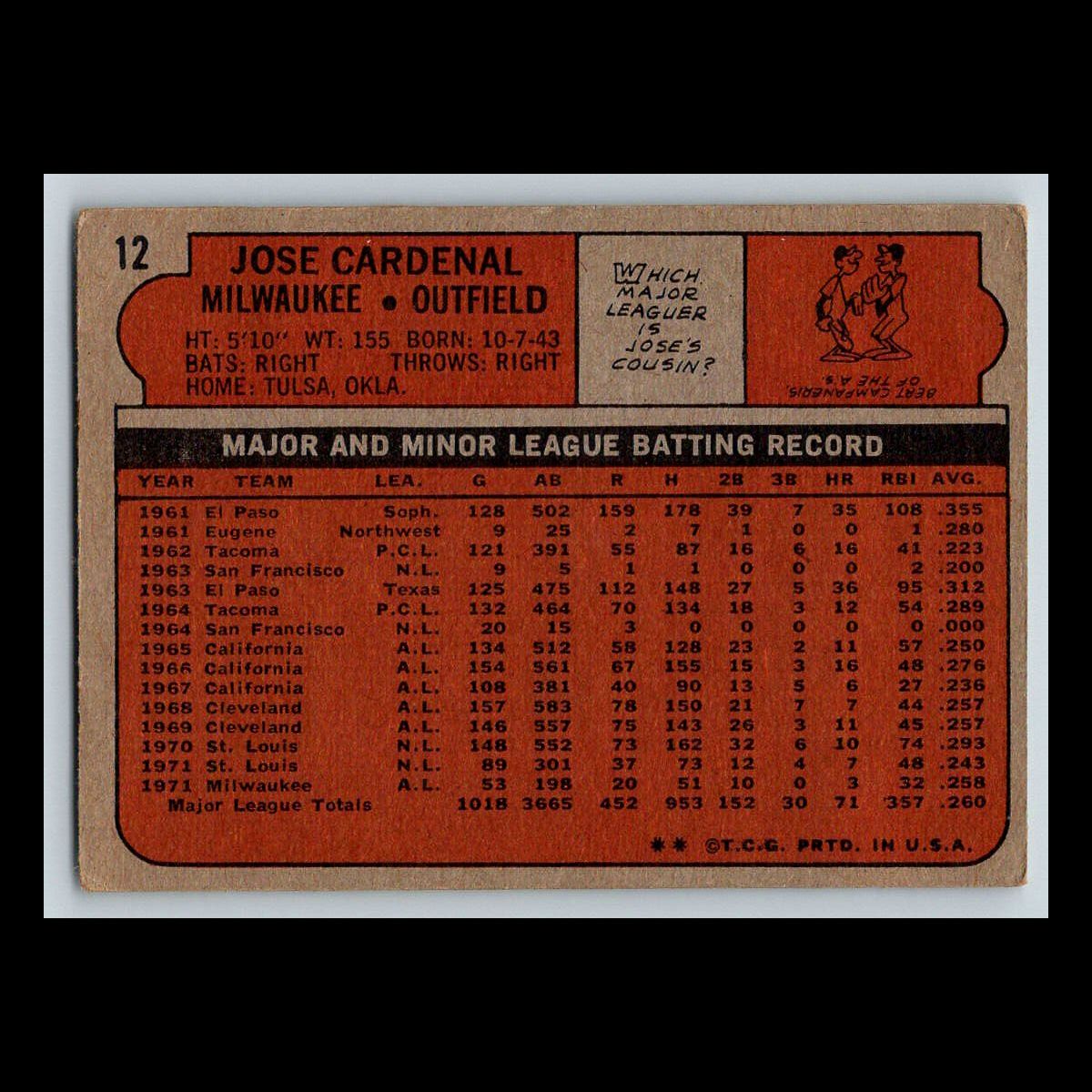 1972 Topps Baseball Cards #1 - 200 | You Pick | Complete Your Set - Picture 11 of 153