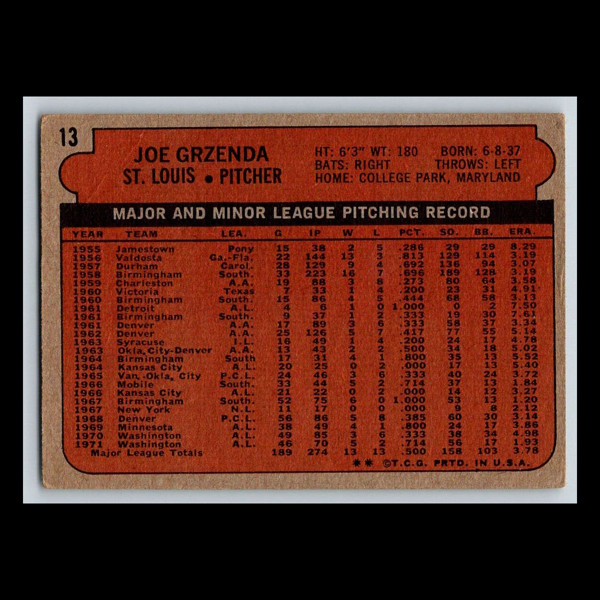 1972 Topps Baseball Cards #1 - 200 | You Pick | Complete Your Set - Picture 13 of 153