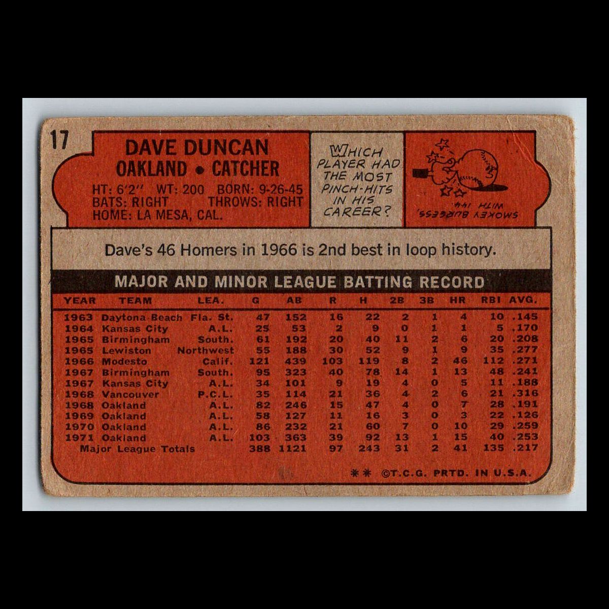 1972 Topps Baseball Cards #1 - 200 | You Pick | Complete Your Set - Picture 19 of 153