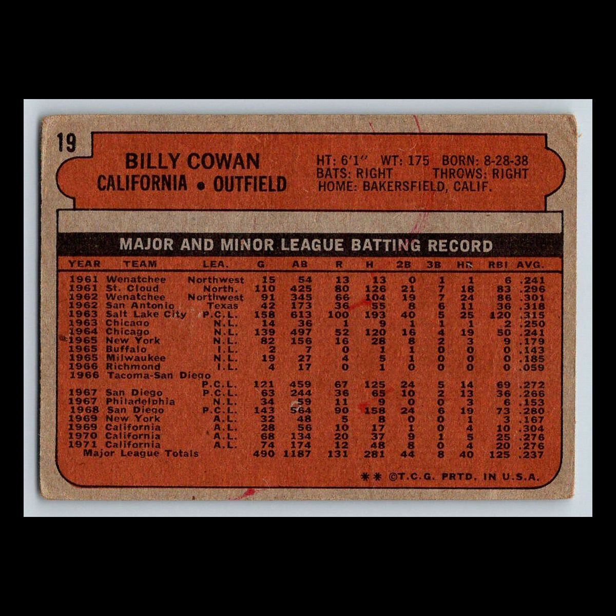 1972 Topps Baseball Cards #1 - 200 | You Pick | Complete Your Set - Picture 21 of 153