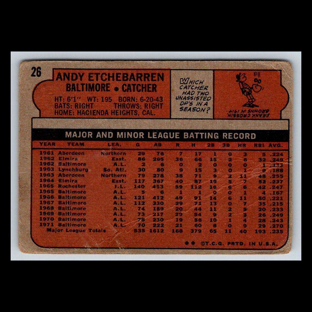 1972 Topps Baseball Cards #1 - 200 | You Pick | Complete Your Set - Picture 33 of 153