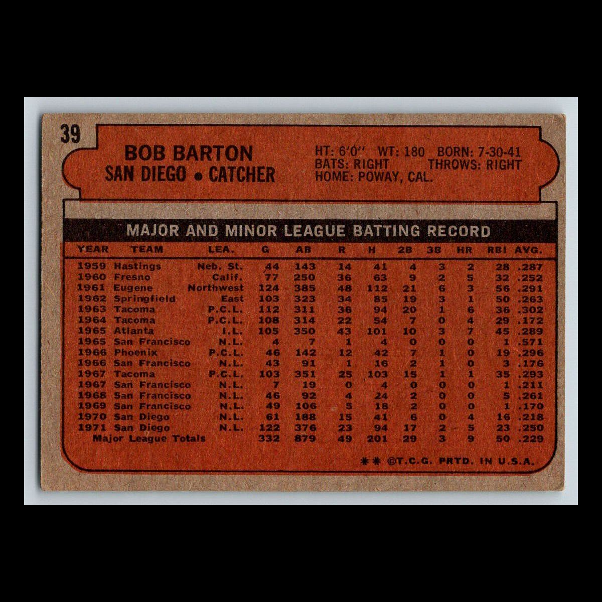 1972 Topps Baseball Cards #1 - 200 | You Pick | Complete Your Set - Picture 47 of 153