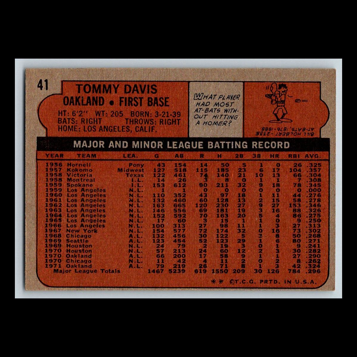 1972 Topps Baseball Cards #1 - 200 | You Pick | Complete Your Set - Picture 51 of 153