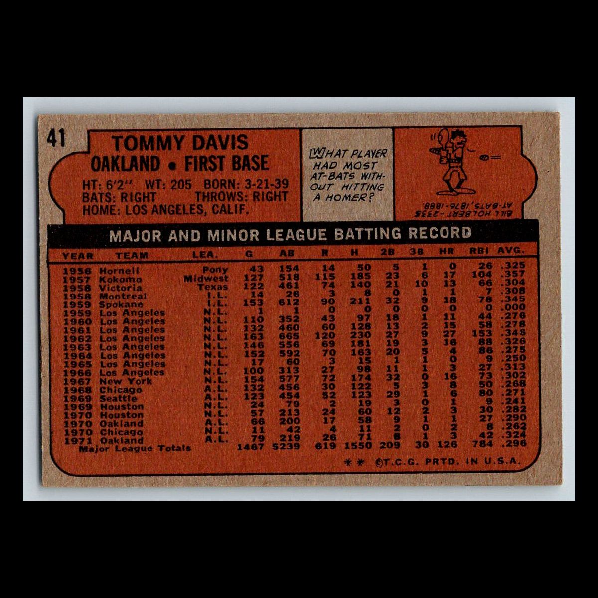 1972 Topps Baseball Cards #1 - 200 | You Pick | Complete Your Set - Picture 53 of 153