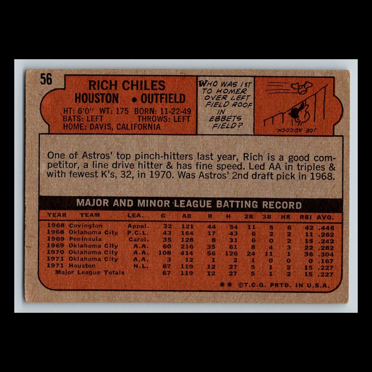 1972 Topps Baseball Cards #1 - 200 | You Pick | Complete Your Set - Picture 79 of 153