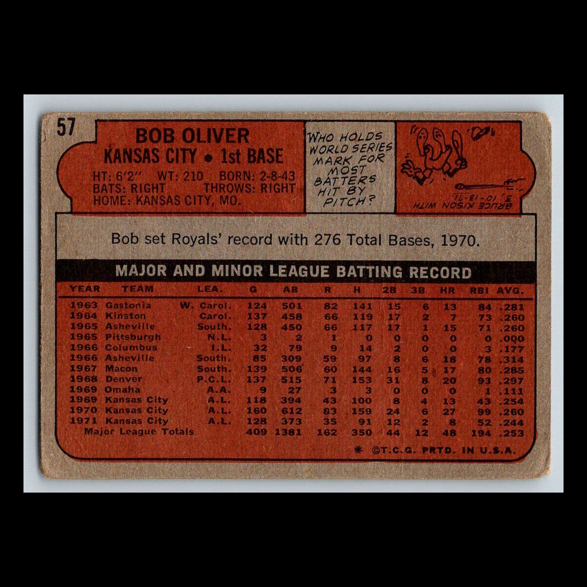 1972 Topps Baseball Cards #1 - 200 | You Pick | Complete Your Set - Picture 83 of 153