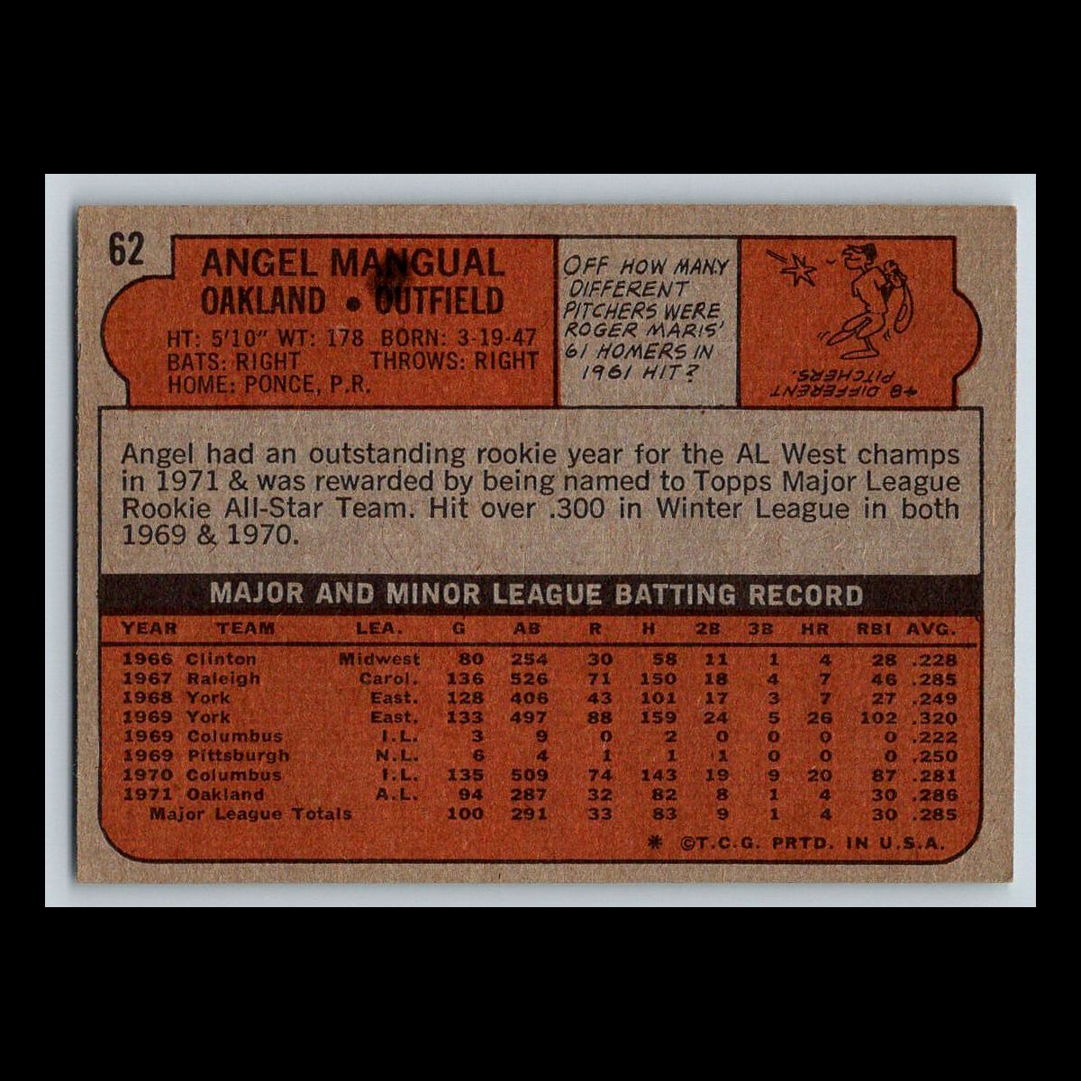 1972 Topps Baseball Cards #1 - 200 | You Pick | Complete Your Set - Picture 99 of 153