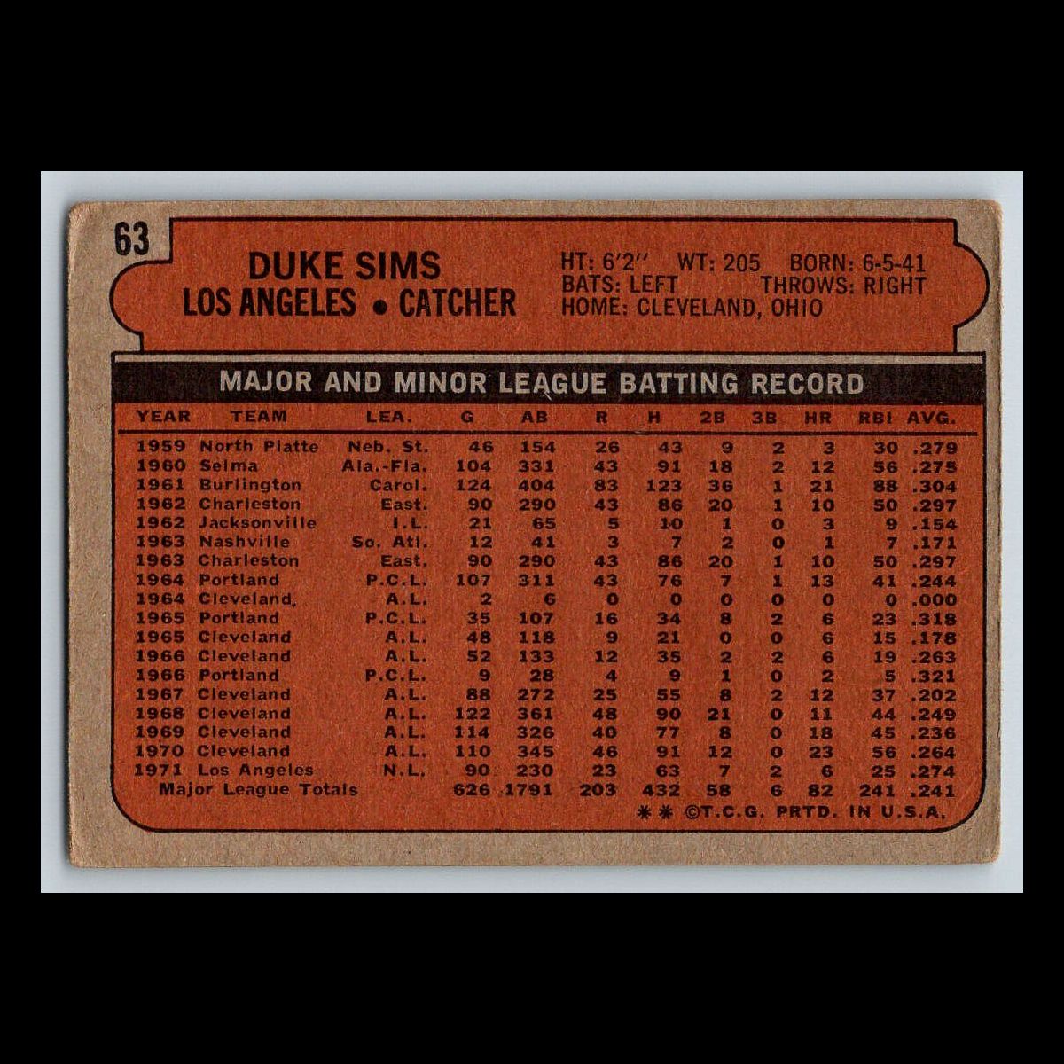 1972 Topps Baseball Cards #1 - 200 | You Pick | Complete Your Set - Picture 101 of 153