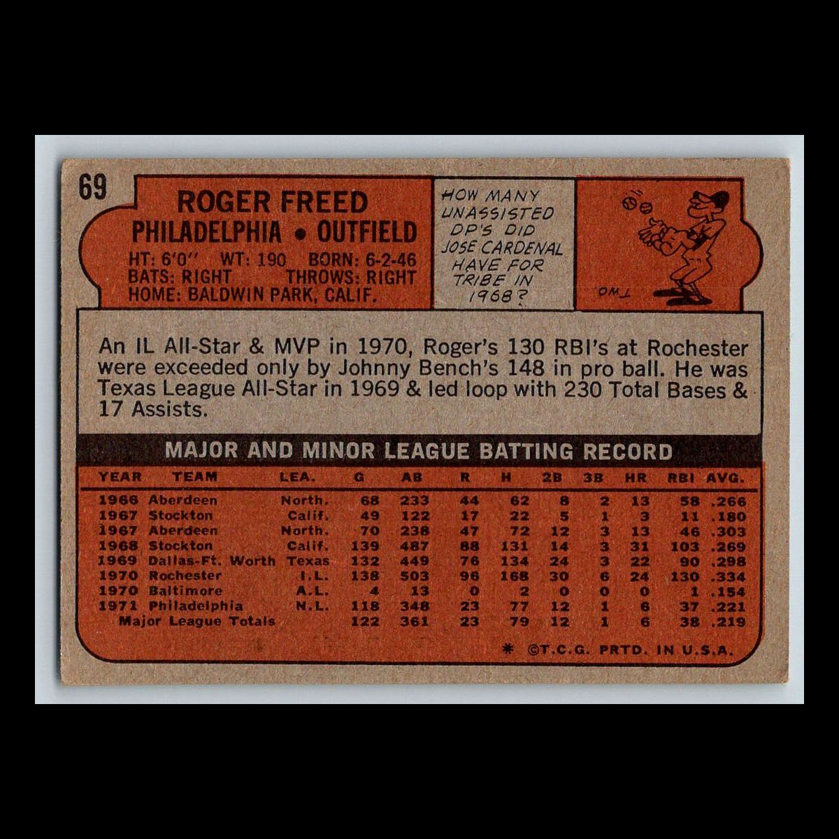1972 Topps Baseball Cards #1 - 200 | You Pick | Complete Your Set - Picture 121 of 153