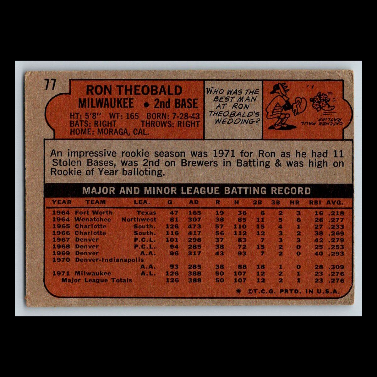 1972 Topps Baseball Cards #1 - 200 | You Pick | Complete Your Set - Picture 129 of 153