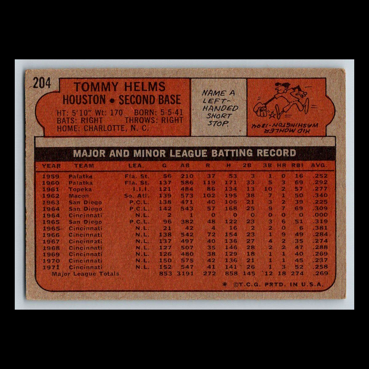 1972 Topps Baseball Cards #201 - 400 | You Pick | Complete Your Set - Bild 5 von 79