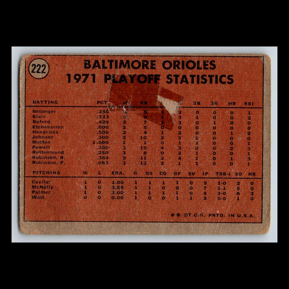 1972 Topps Baseball Cards #201 - 400 | You Pick | Complete Your Set - Bild 15 von 79
