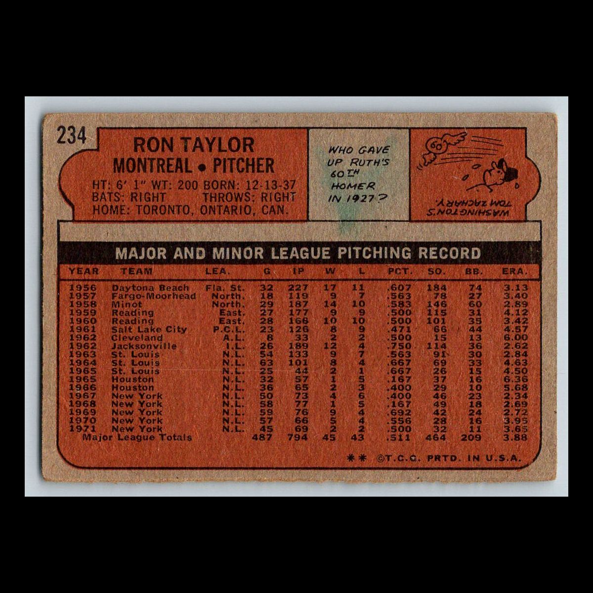 1972 Topps Baseball Cards #201 - 400 | You Pick | Complete Your Set - Bild 19 von 79