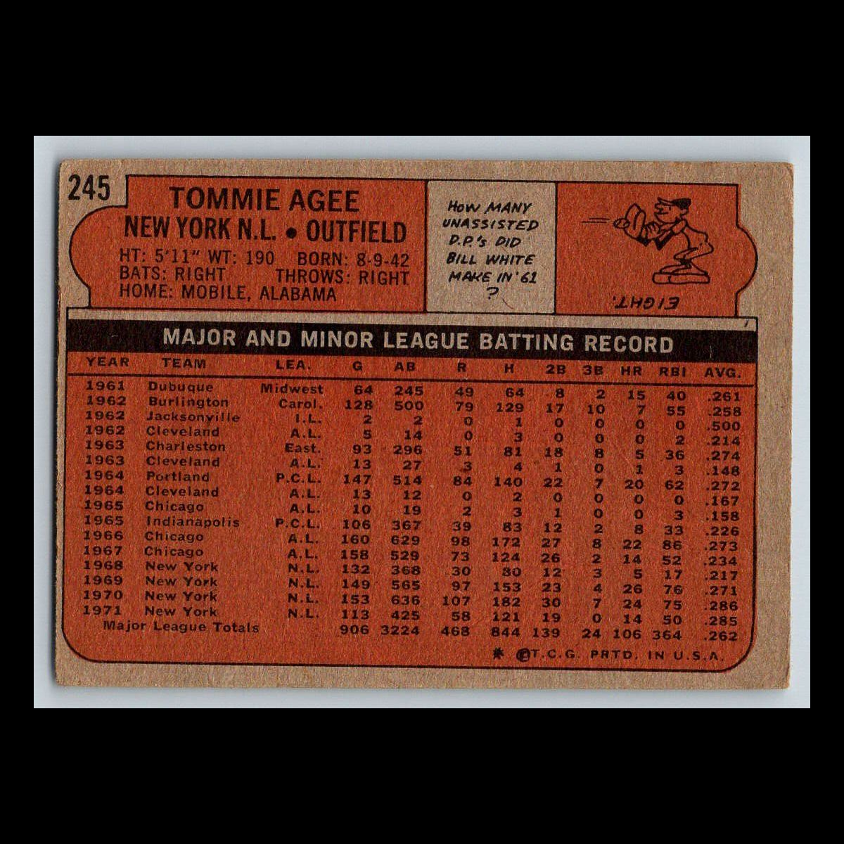 1972 Topps Baseball Cards #201 - 400 | You Pick | Complete Your Set - Bild 23 von 79