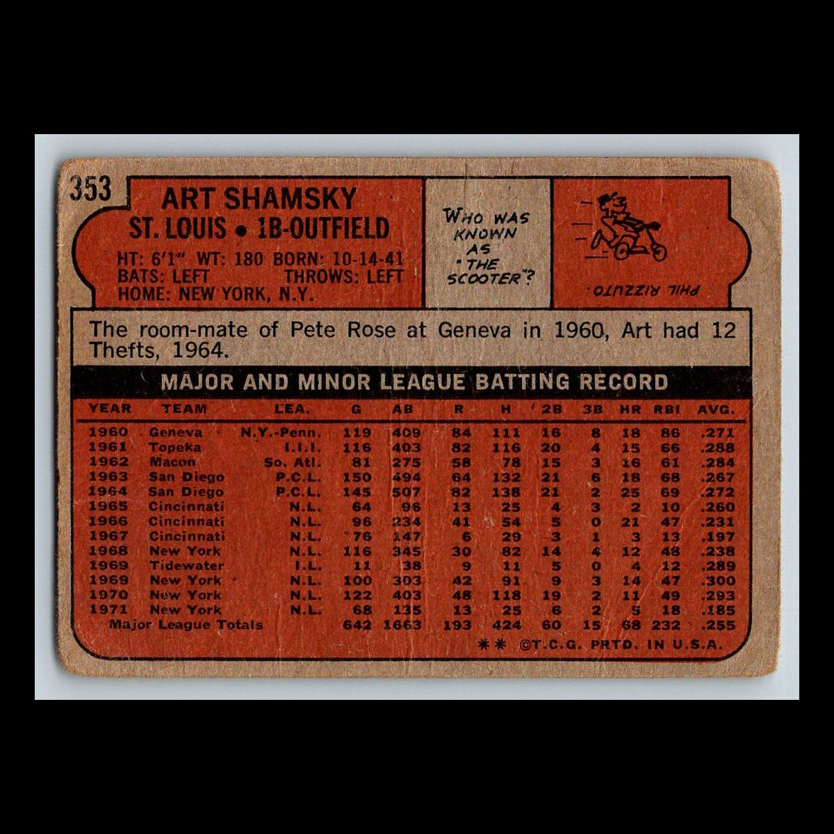 1972 Topps Baseball Cards #201 - 400 | You Pick | Complete Your Set - Bild 47 von 79