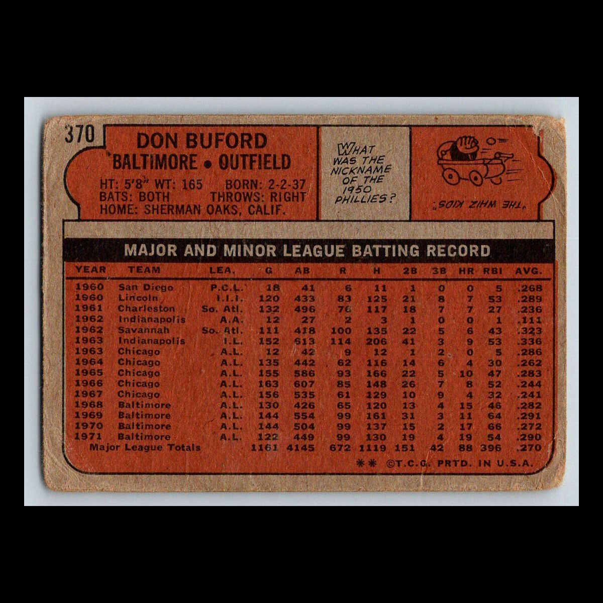 1972 Topps Baseball Cards #201 - 400 | You Pick | Complete Your Set - Bild 57 von 79