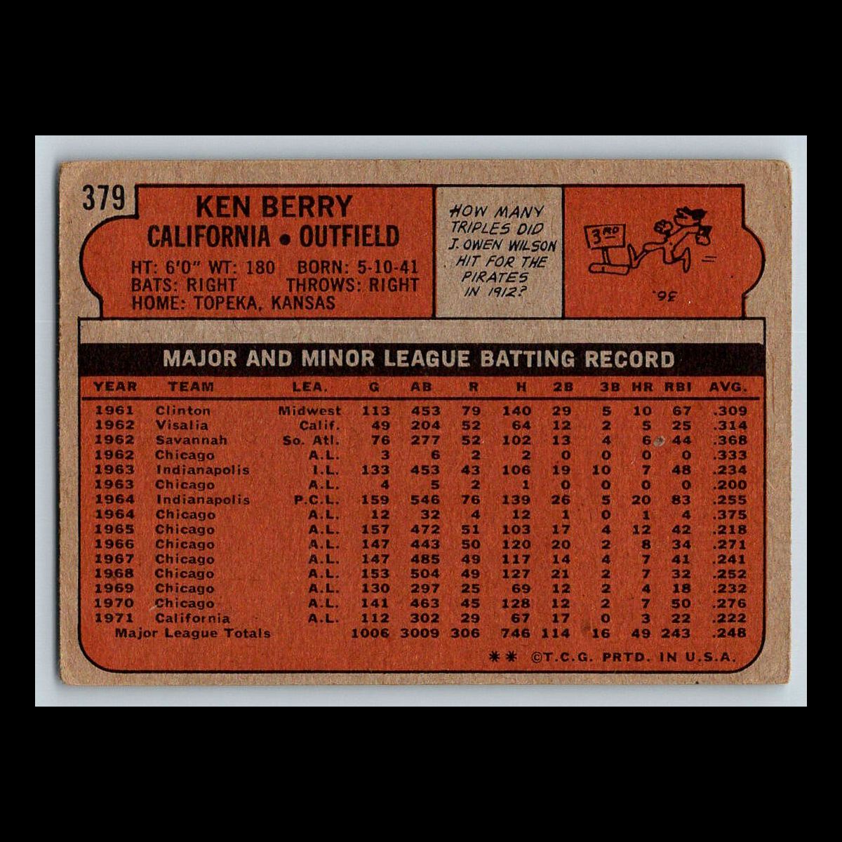 1972 Topps Baseball Cards #201 - 400 | You Pick | Complete Your Set - Bild 59 von 79