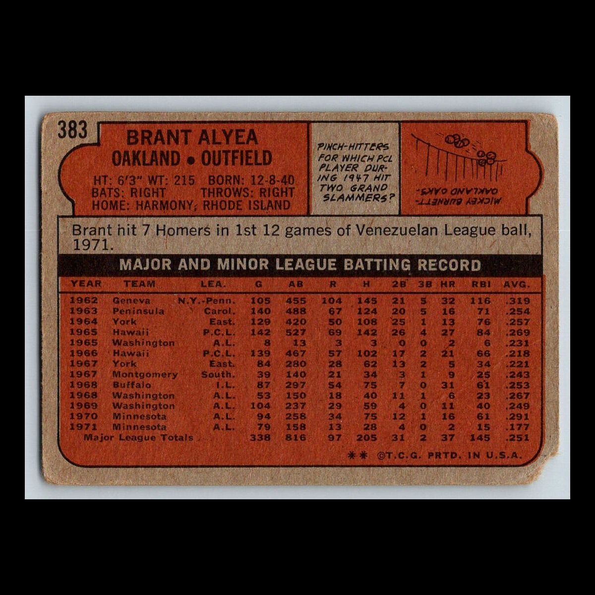 1972 Topps Baseball Cards #201 - 400 | You Pick | Complete Your Set - Bild 63 von 79