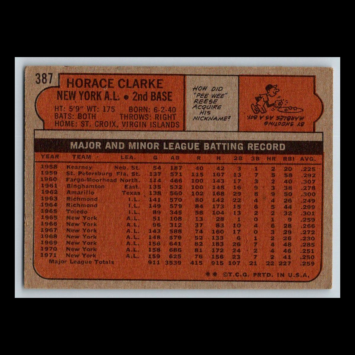 1972 Topps Baseball Cards #201 - 400 | You Pick | Complete Your Set - Bild 65 von 79