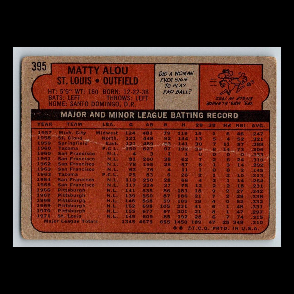 1972 Topps Baseball Cards #201 - 400 | You Pick | Complete Your Set - Bild 73 von 79
