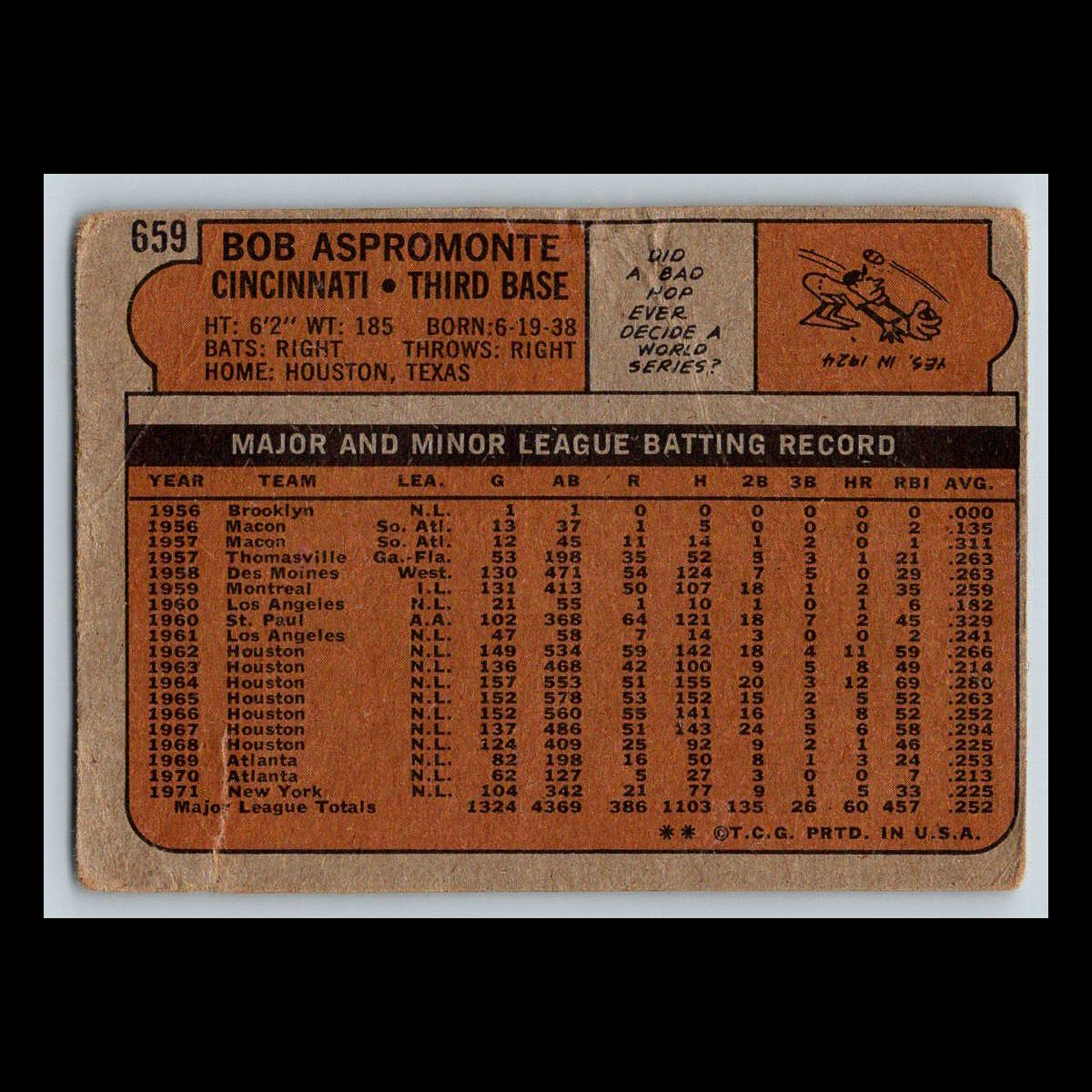 1972 Topps Baseball Cards #601 - 787 | You Pick | Complete Your Set - Picture 19 of 35