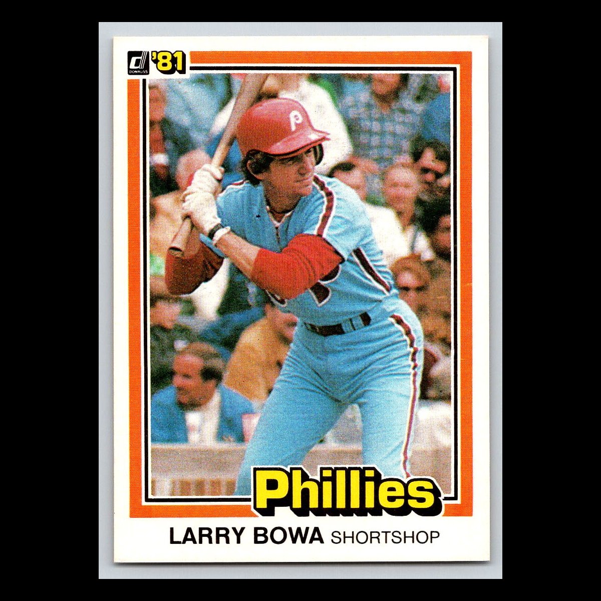 1981 Donruss Baseball Cards #1 - 200 | You Pick | Complete Your Set - Picture 148 of 206